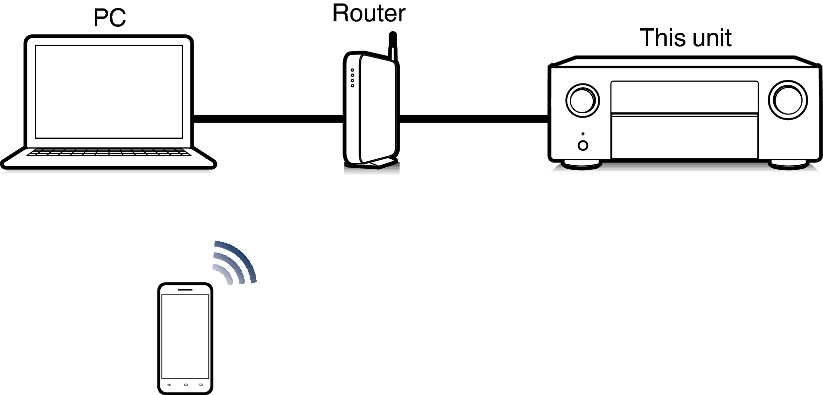 Pict Airplay X45